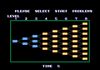 Screenshot from the original TAITO coin up